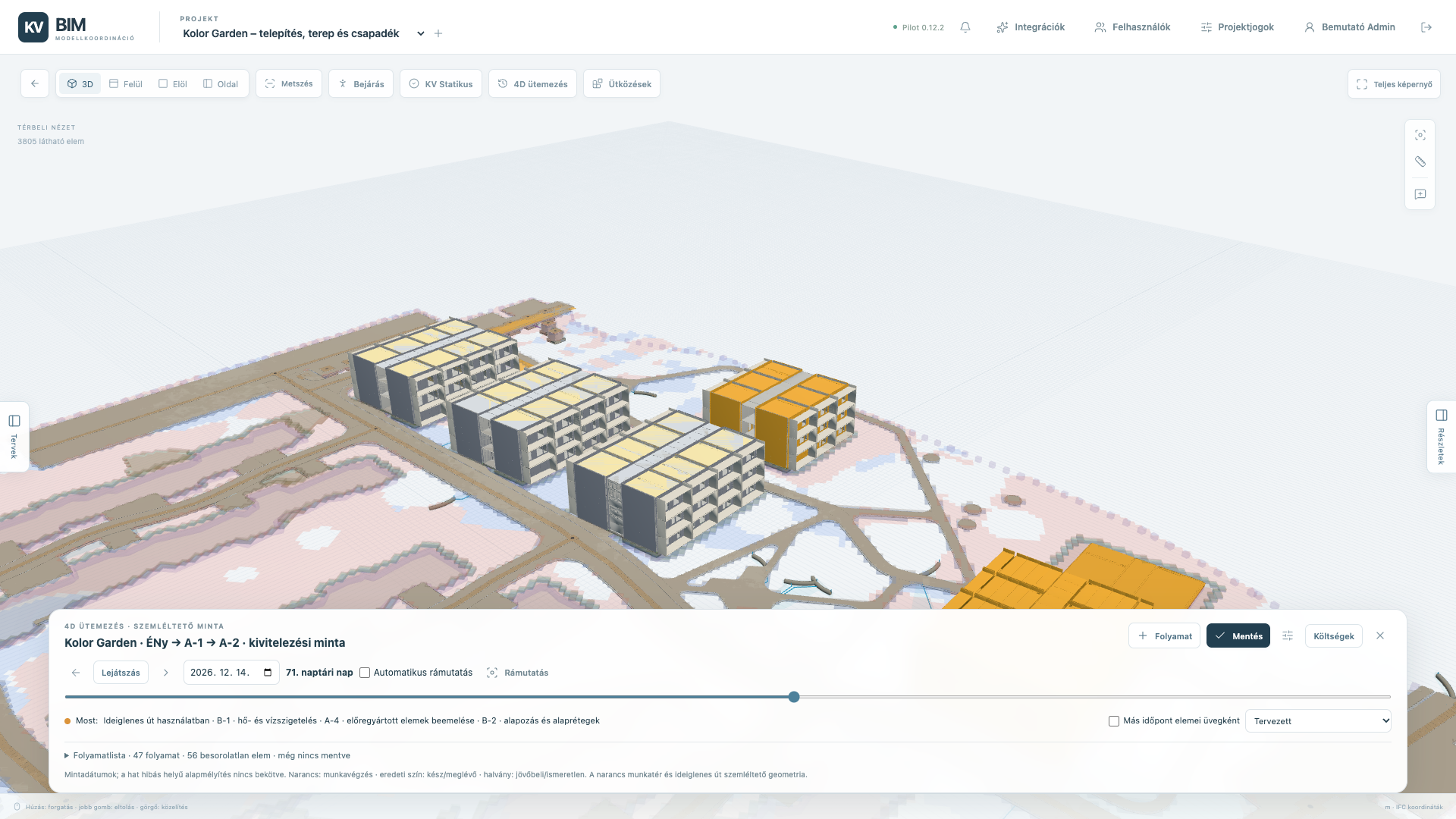 KV BIM 4D ütemezés — Kolor Garden, 71. nap
