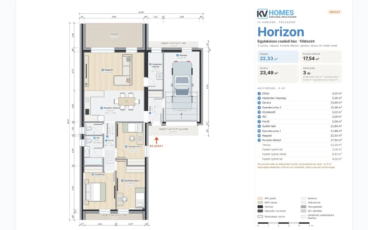 KV sales portal: Horizon ground-floor plan with room areas